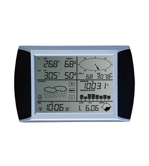 Estaciones Meteorológicas